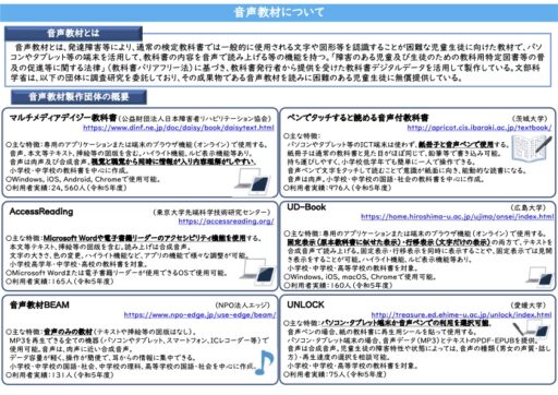 文部科学省の音声教材についての表